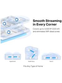 TP-LINK MERCURY Halo H32G 2Lü Paket AC1200 Tüm Evi Kapsayan Mesh Wifi Sistemi